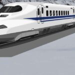 Budget में railway का बड़ा सरप्राइज़